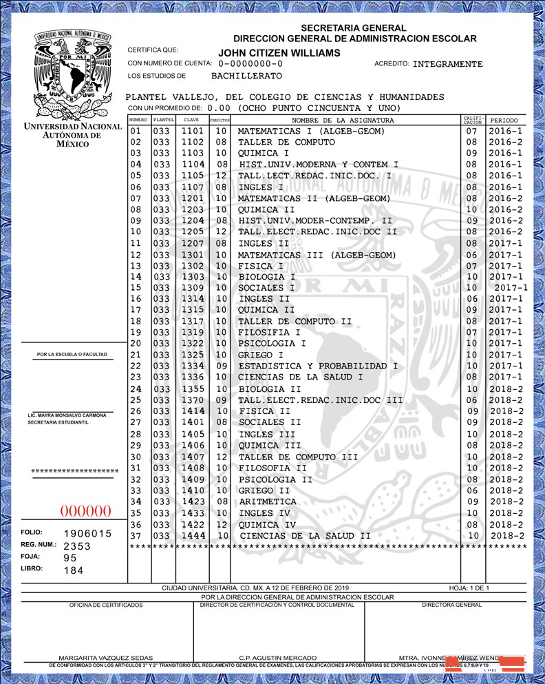 Mexico Universidad Nacional Autonoma de Mexico Secretaria General